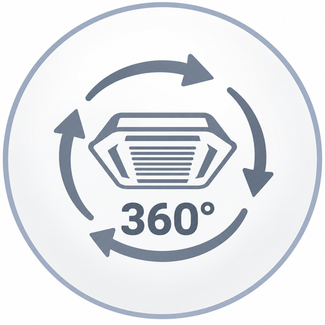 360°