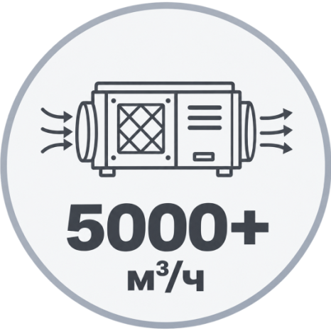 5000+ м³/ч