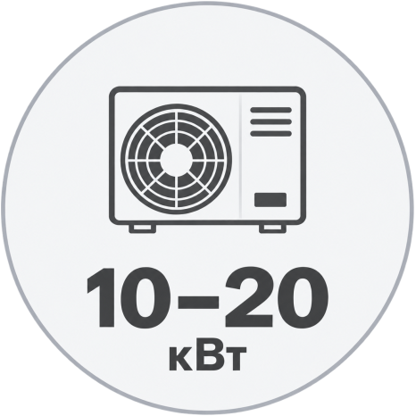 10–20 кВт
