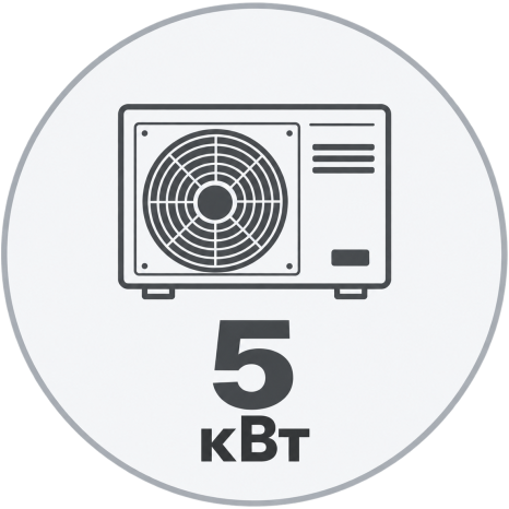 До 5 кВт