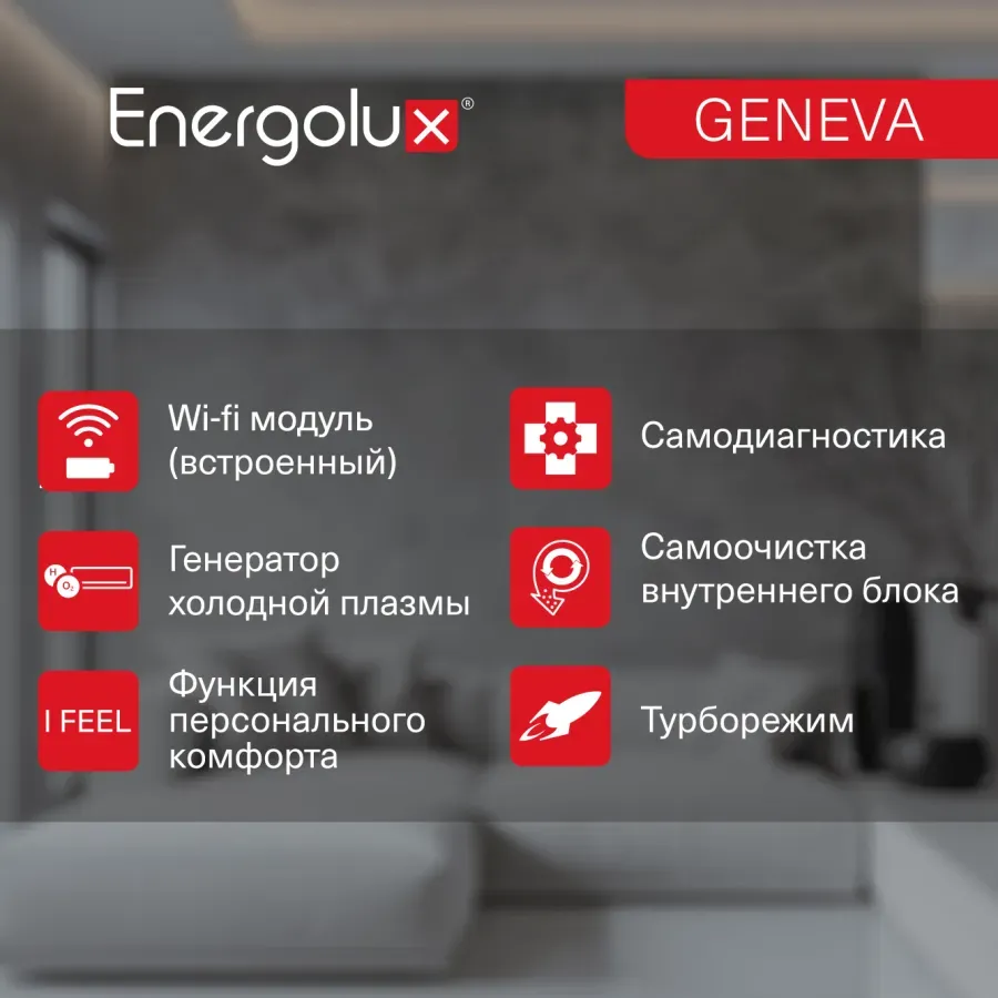 Настенная сплит-система Energolux GENEVA SAS18G4-AI/SAU18G4-AI