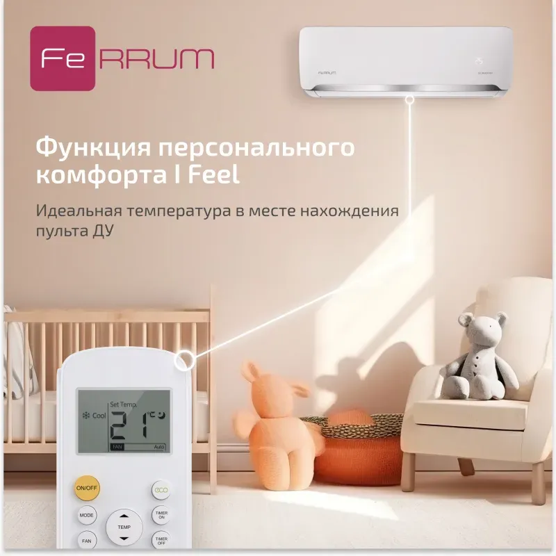 Настенная сплит-система Ferrum iFIS18F2С / iFOS18F2С