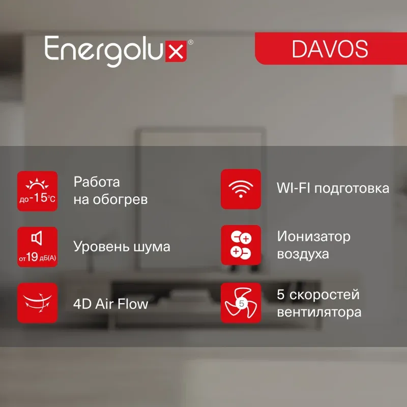 Настенная сплит-система Energolux SAS09R1-AI / SAU09R1-AI